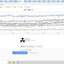 （徒図２）