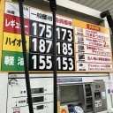 ガソリン価格の高騰