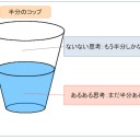 もう3月も半分　いやまだ半分ある？