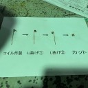プレス部品に関する打合せ会議